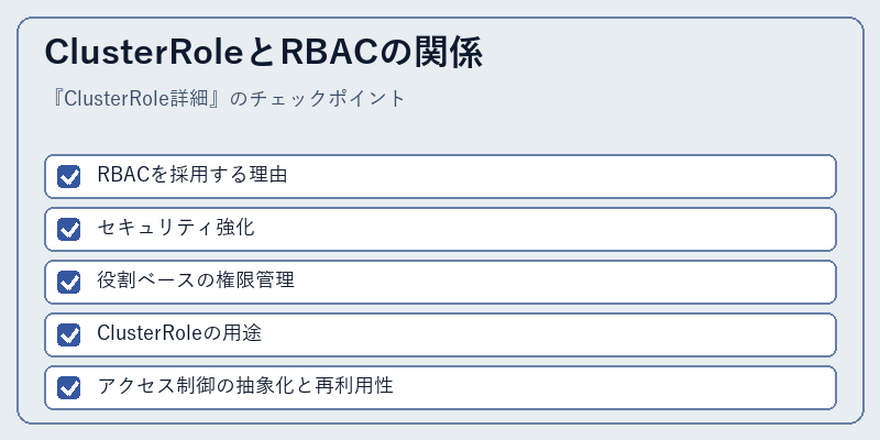 ClusterRoleとRBACの関係
