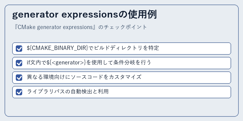 generator expressionsの使用例