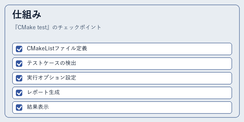 仕組み