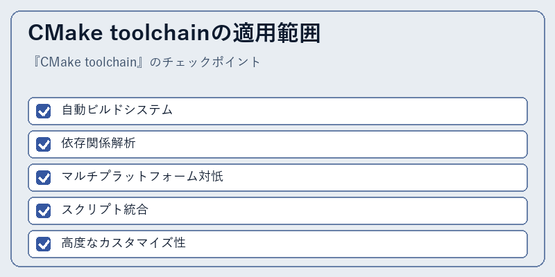CMake toolchainの適用範囲