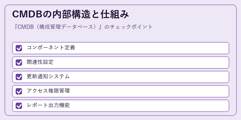 CMDBの内部構造と仕組み