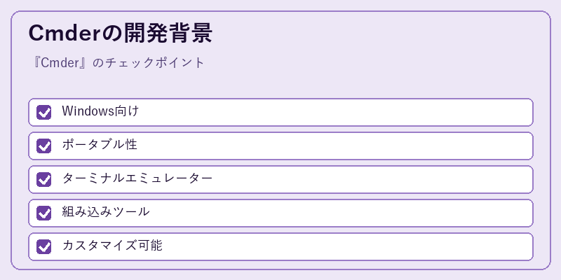 Cmderの開発背景