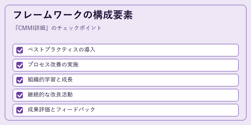 フレームワークの構成要素