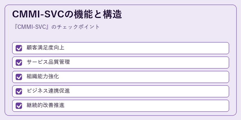 CMMI-SVCの機能と構造