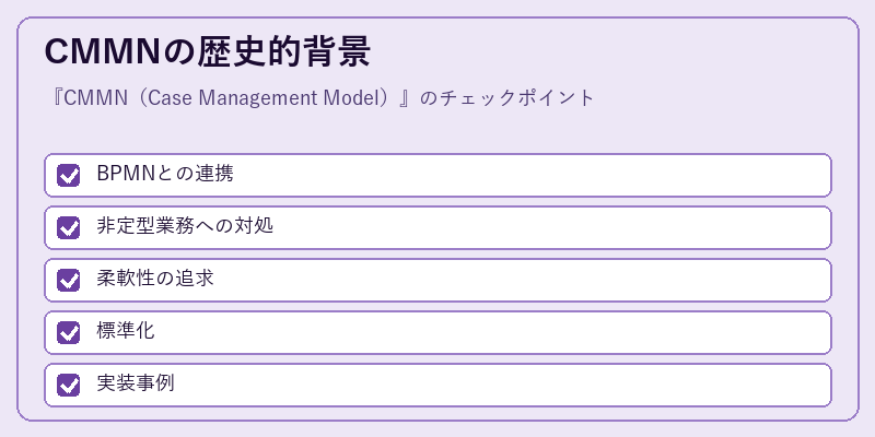 CMMNの歴史的背景