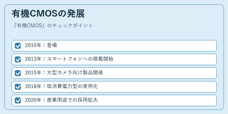有機CMOSの発展