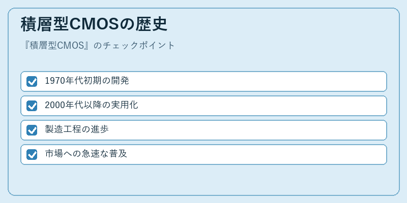 積層型CMOSの歴史