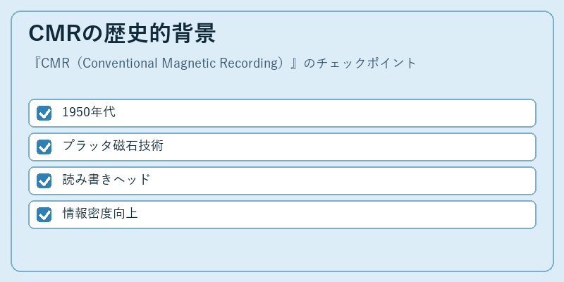 CMRの歴史的背景