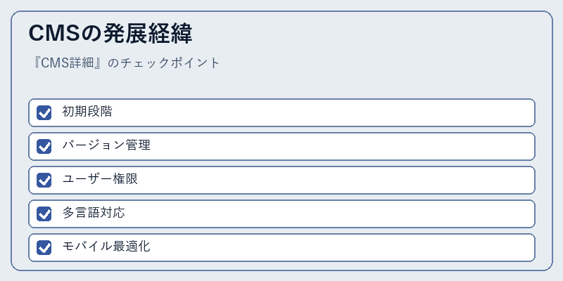 CMSの発展経緯