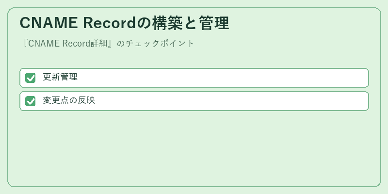 CNAME Recordの構築と管理