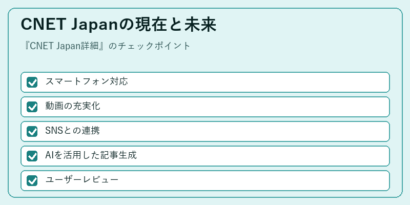 CNET Japanの現在と未来