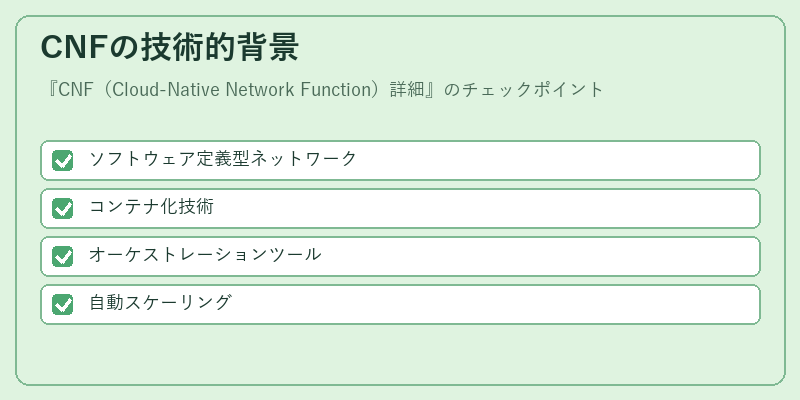 CNFの技術的背景