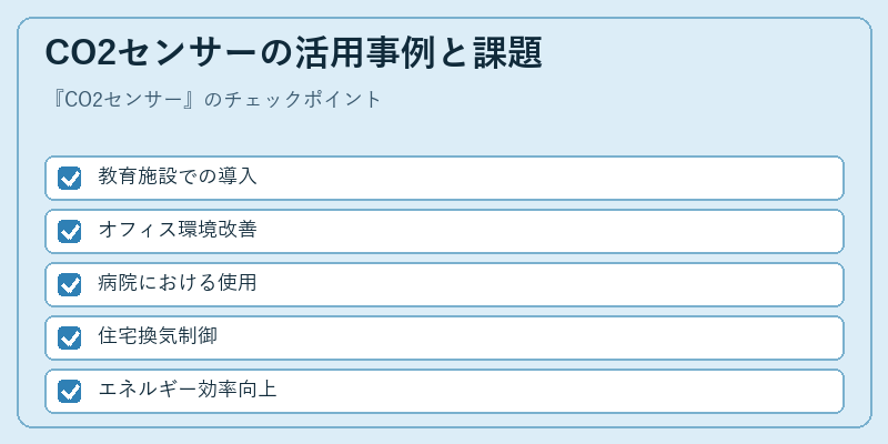 CO2センサーの活用事例と課題