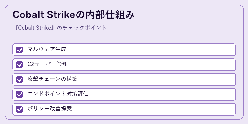 Cobalt Strikeの内部仕組み