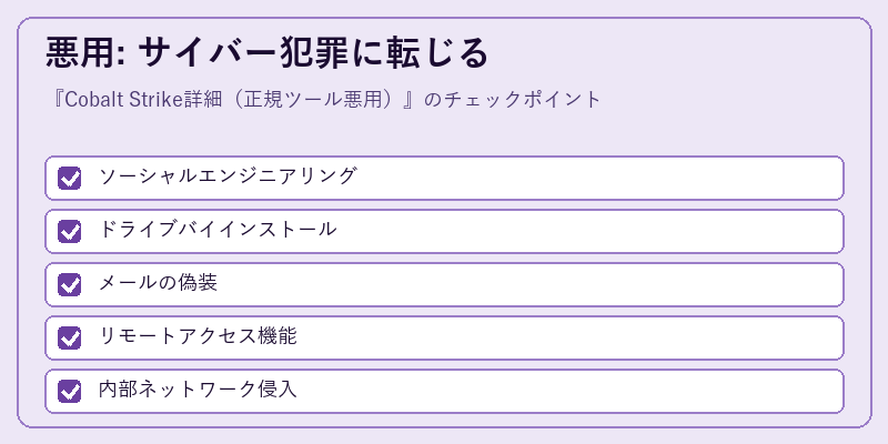 悪用: サイバー犯罪に転じる