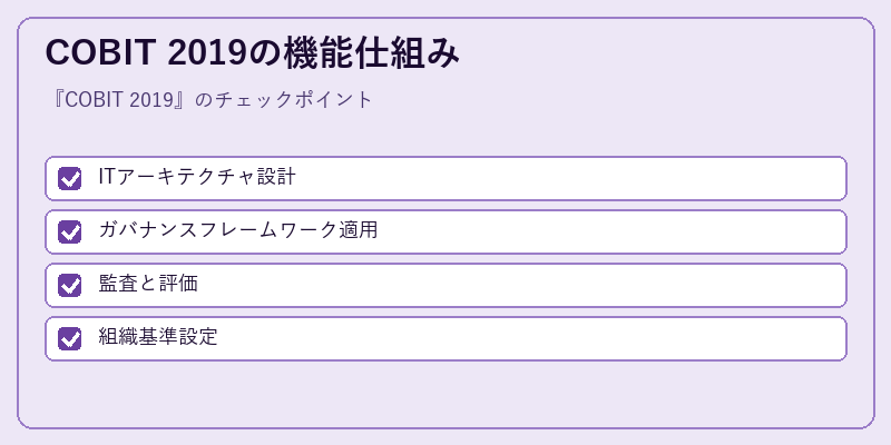 COBIT 2019の機能仕組み