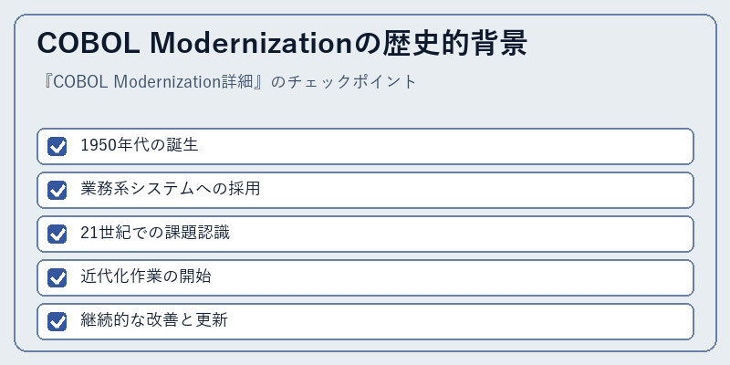 COBOL Modernizationの歴史的背景