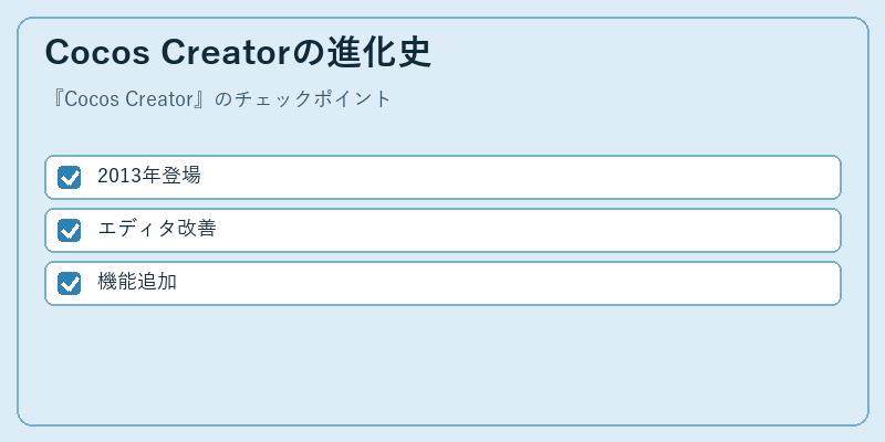 Cocos Creatorの進化史