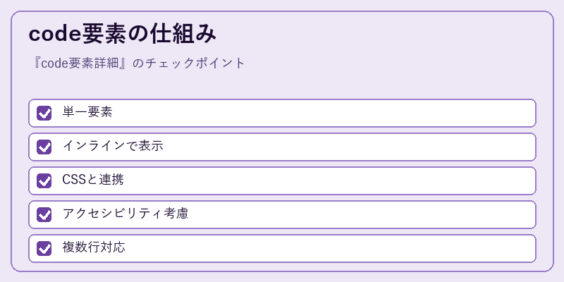 code要素の仕組み