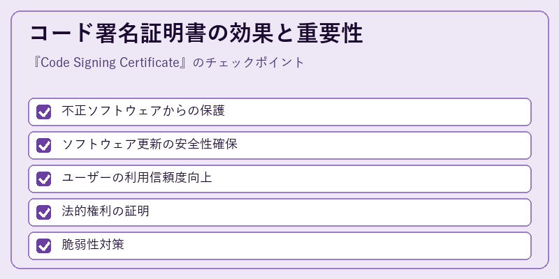コード署名証明書の効果と重要性