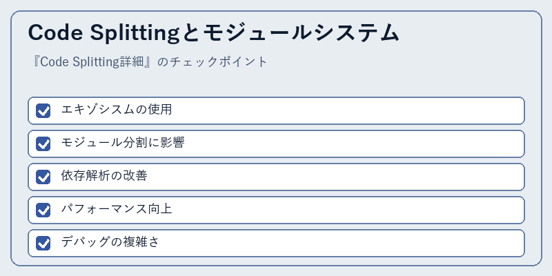 Code Splittingとモジュールシステム