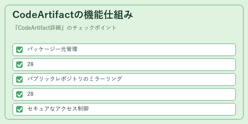 CodeArtifactの機能仕組み