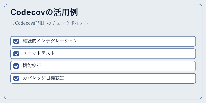 Codecovの活用例