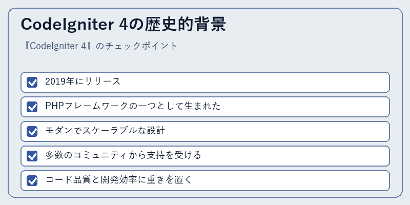 CodeIgniter 4の歴史的背景