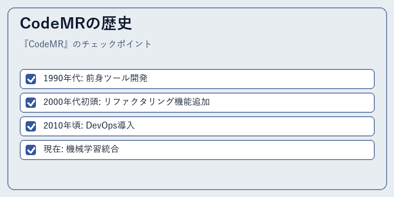 CodeMRの歴史