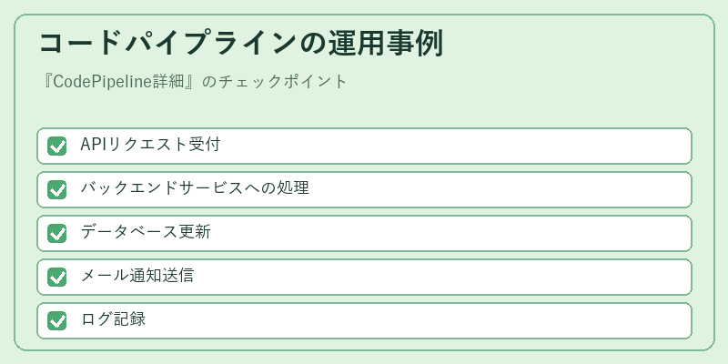 コードパイプラインの運用事例