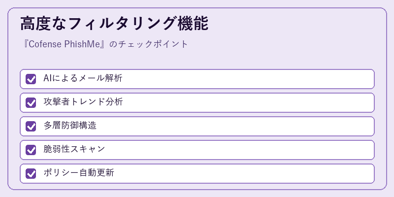 高度なフィルタリング機能