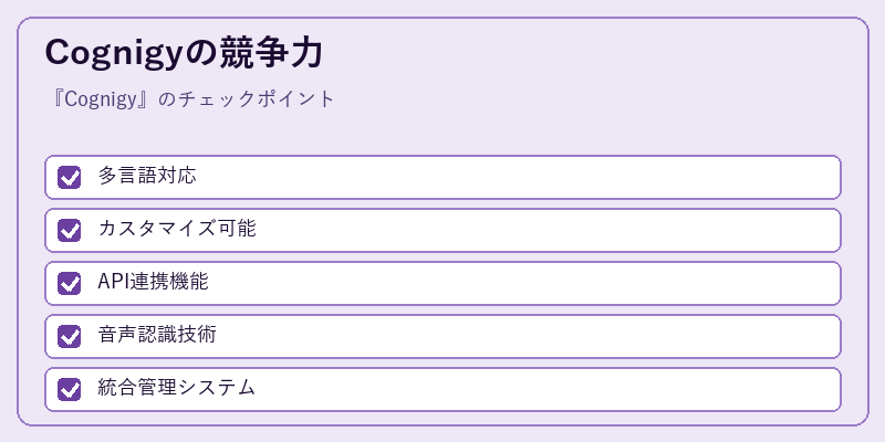 Cognigyの競争力