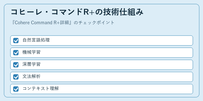 コヒーレ・コマンドR+の技術仕組み