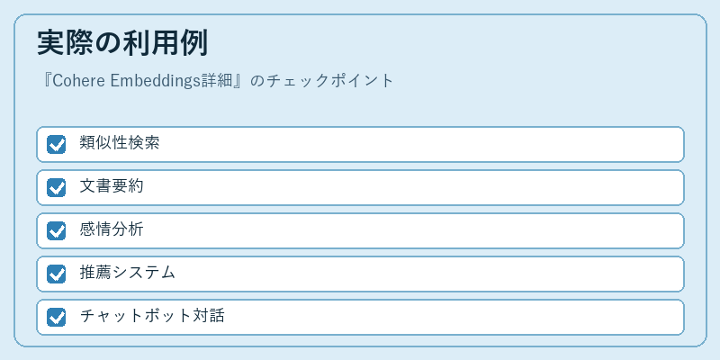実際の利用例
