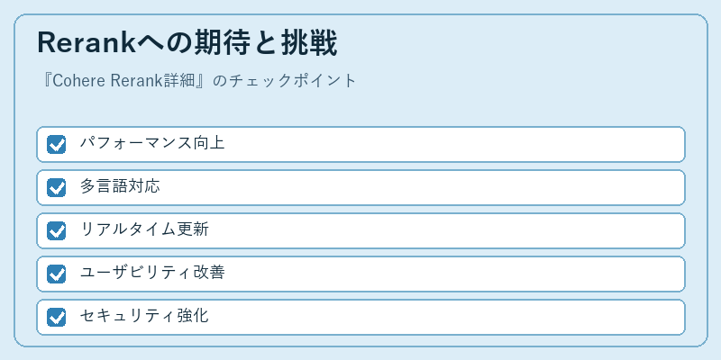 Rerankへの期待と挑戦
