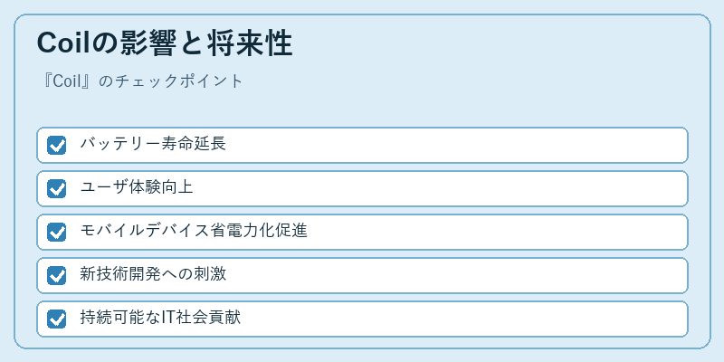 Coilの影響と将来性