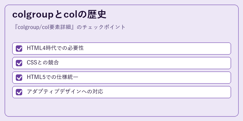 colgroupとcolの歴史