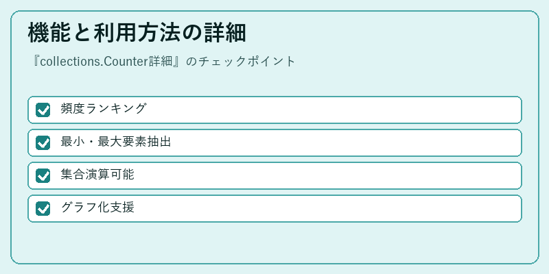 機能と利用方法の詳細
