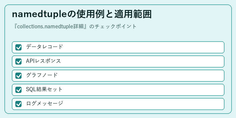 namedtupleの使用例と適用範囲