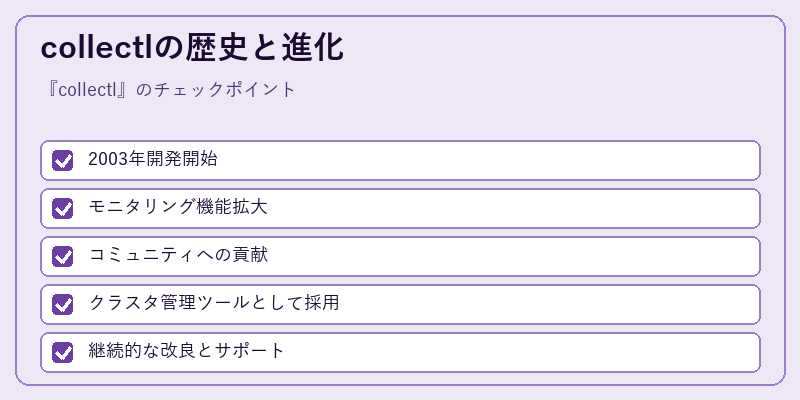 collectlの歴史と進化