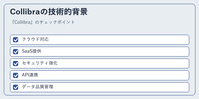 Collibraの技術的背景