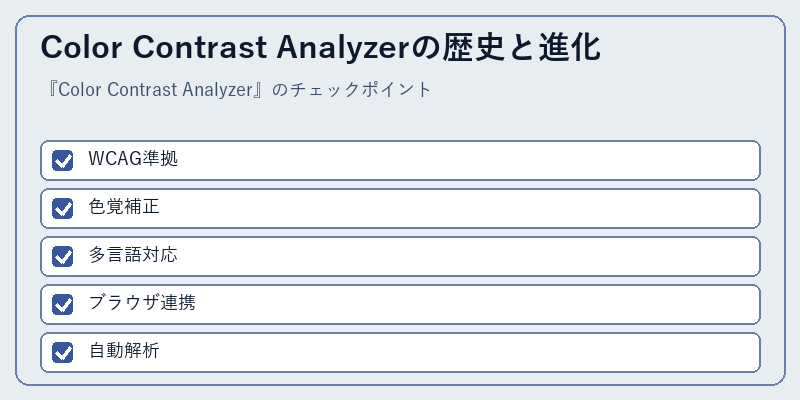 Color Contrast Analyzerの歴史と進化