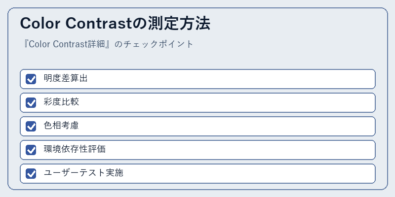 Color Contrastの測定方法