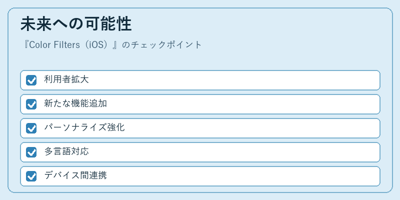 未来への可能性