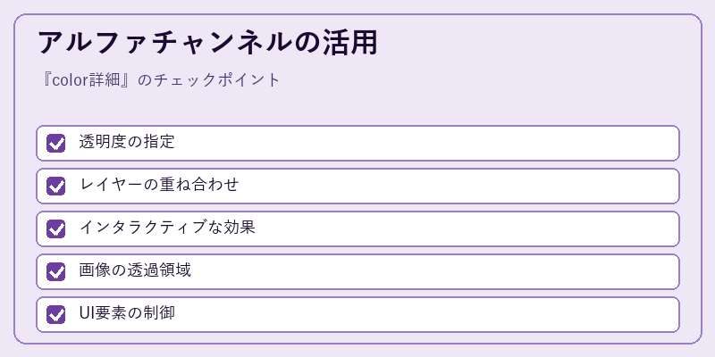 アルファチャンネルの活用