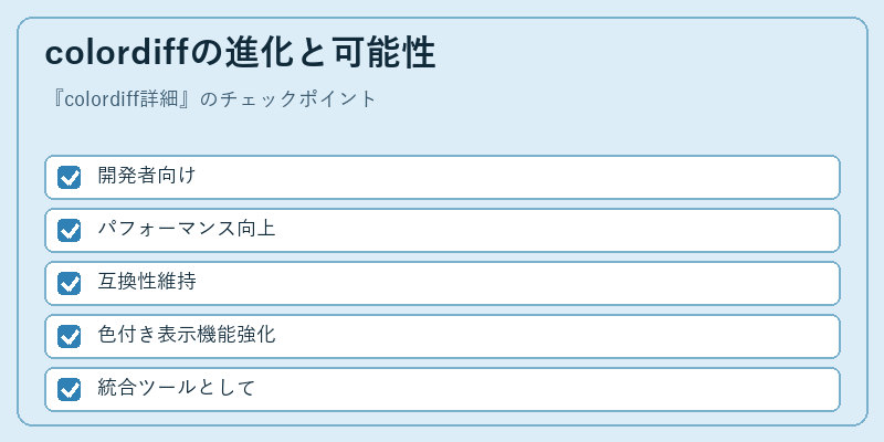 colordiffの進化と可能性
