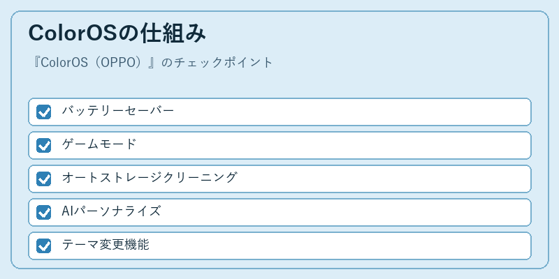 ColorOSの仕組み