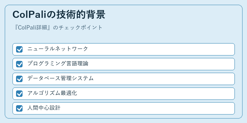 ColPaliの技術的背景