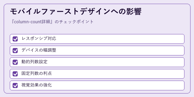 モバイルファーストデザインへの影響