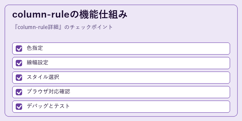 column-ruleの機能仕組み